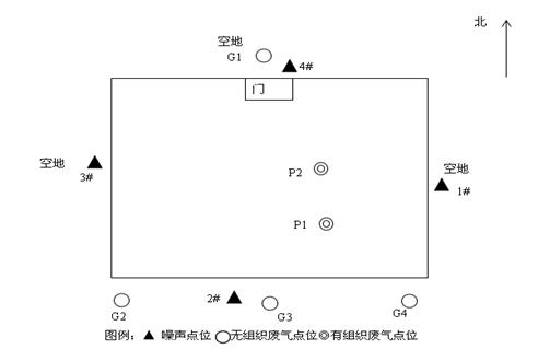 匯豐農(nóng)牧飼料驗(yàn)收